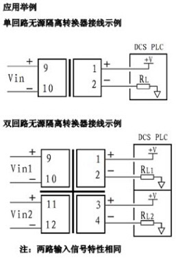 【廠家批發(fā) 隔離轉(zhuǎn)換器 一入一出 FH-11A0/W】價格,廠家,圖片,其他儀器儀表及配附件,天津晟輝電控設(shè)備-