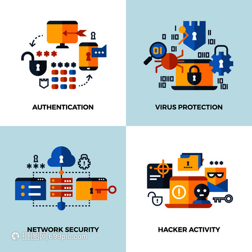 互聯網安全服務 從云技術到數據保護的全面防御